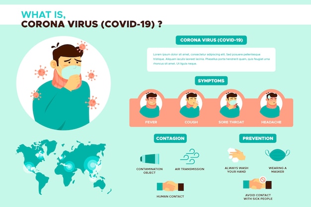 Vettore gratuito informazioni infografiche sul coronavirus su covid-19