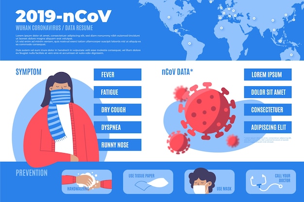 Free vector coronavirus infographic prevention