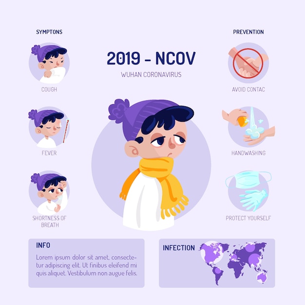 Free vector coronavirus infographic with young boy illustrated