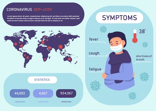 Premium Vector Ebola Virus Infection Infographics Premium Vector Ebola Virus Infection Infographics
