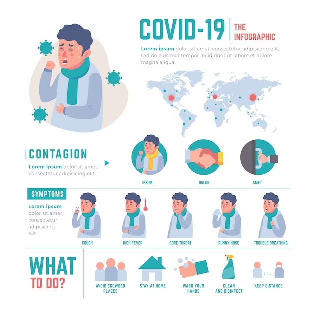 Free vector coronavirus infographics template