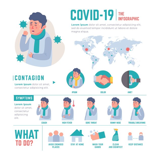 Coronavirus infographics template