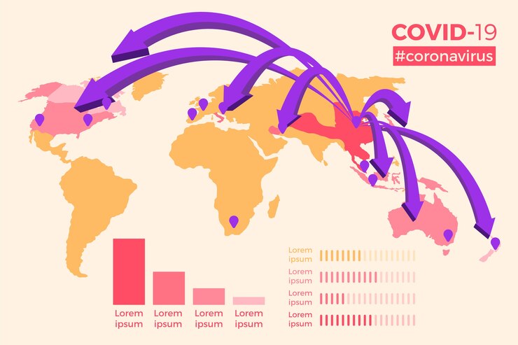 Free Vector coronavirus map transmission of the virus