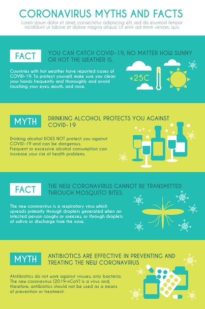 Free vector coronavirus myths and facts vertical format