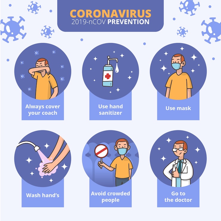 Free Vector coronavirus prevention advice