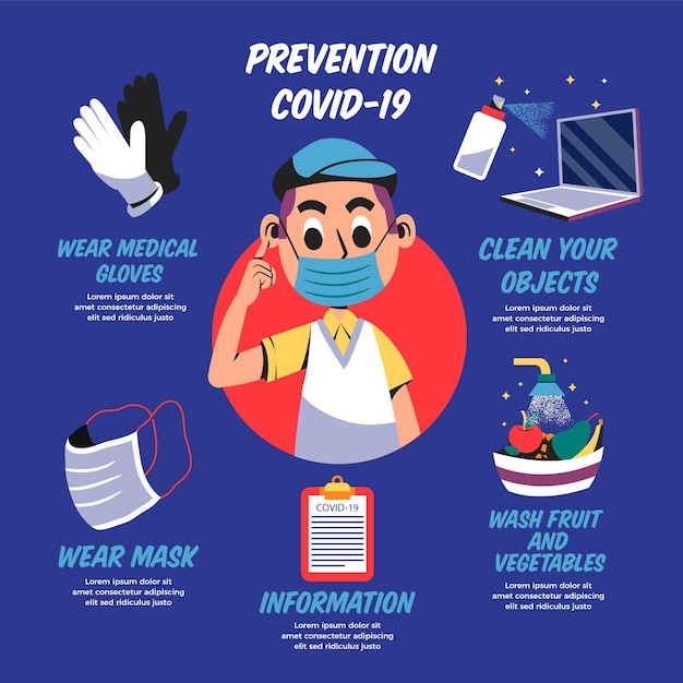 Free vector coronavirus prevention infographic with man