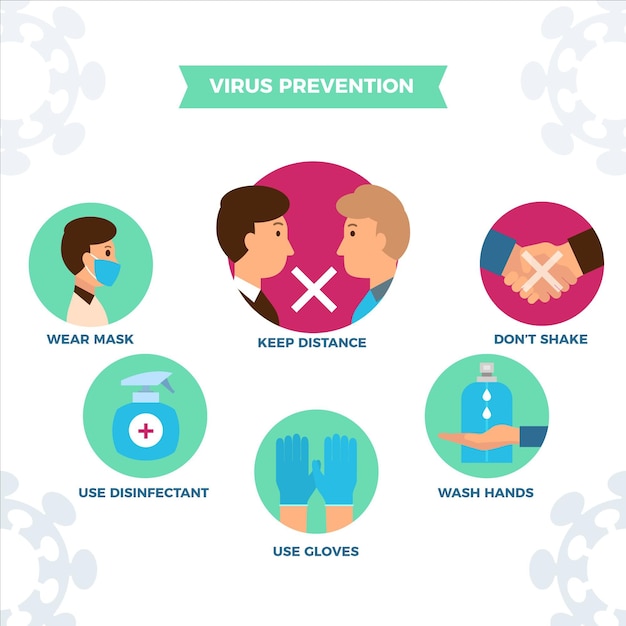 Vettore gratuito infografica di prevenzione del coronavirus