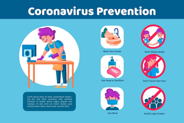Free vector coronavirus prevention infographics template theme