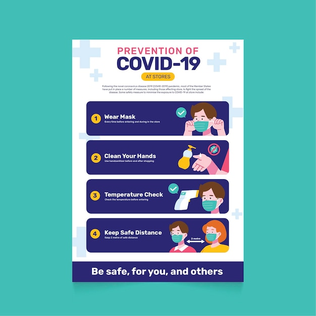 Плакат по профилактике коронавируса для магазинов