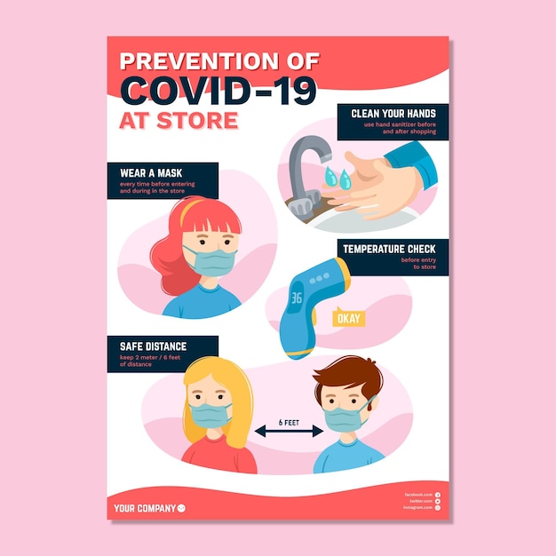 Coronavirus prevention poster for shops