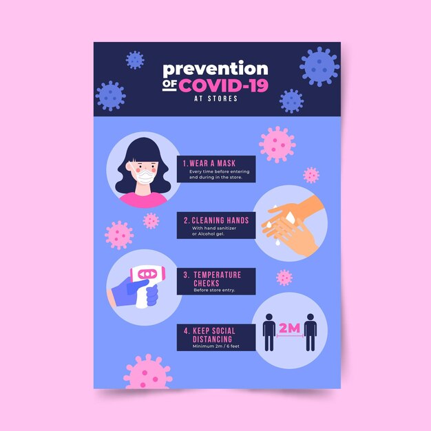 Coronavirus prevention poster for stores concept