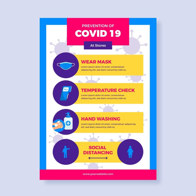 coronavirus prevention poster for stores