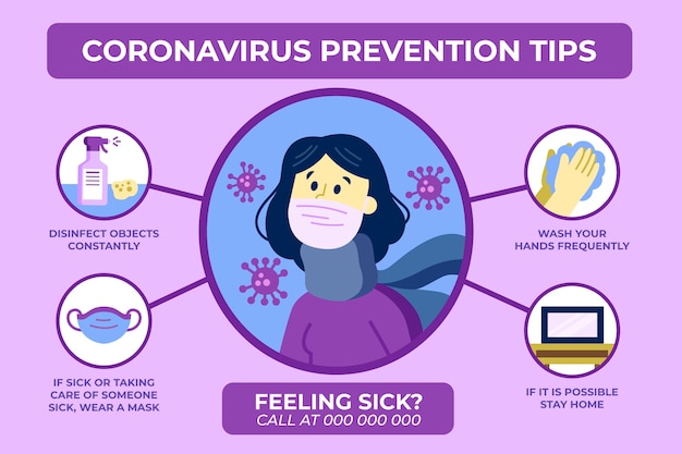 Free vector coronavirus prevention tips concept