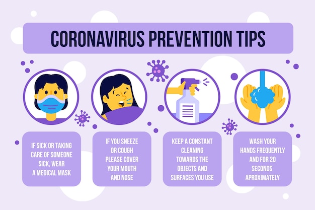 Vettore gratuito concetto di consigli di prevenzione del coronavirus