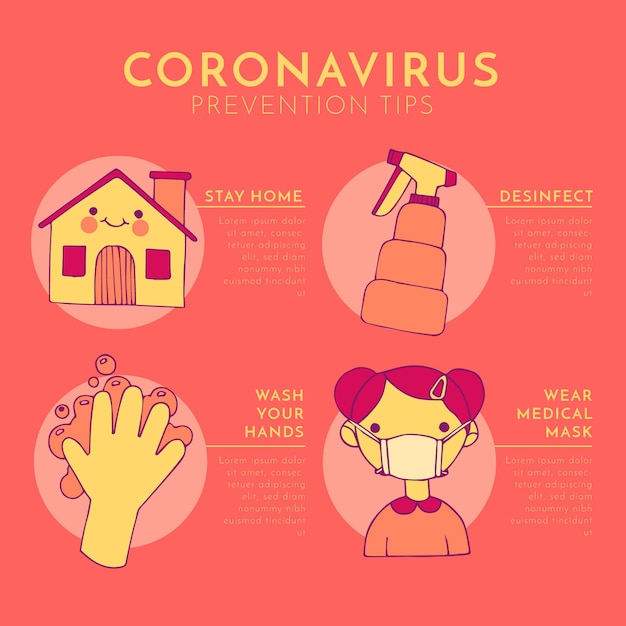 コロナウイルス予防のヒント