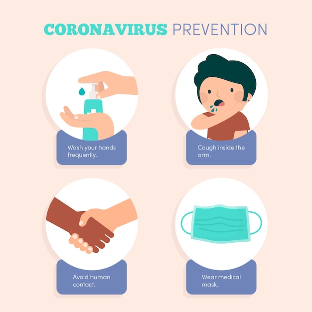 Suggerimenti per la prevenzione del coronavirus