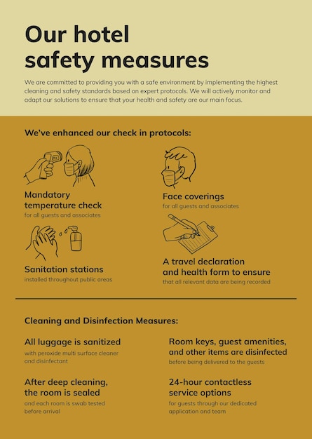 Free vector coronavirus printable vector poster template, hotel reopen safety measures