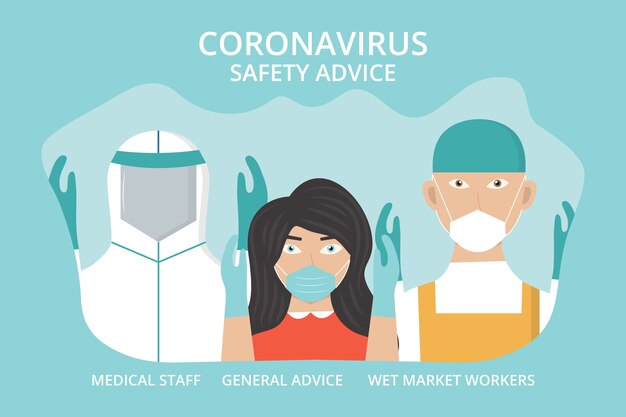 Coronavirus protection equipment advice