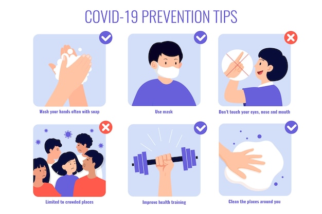 Illustrazione dei suggerimenti per la protezione del coronavirus