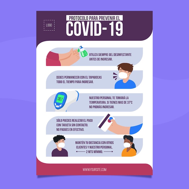 coronavirus protocol for business poster