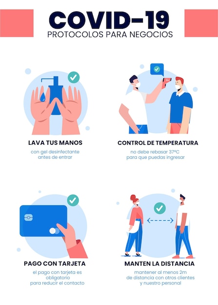 Coronavirus protocols for business poster