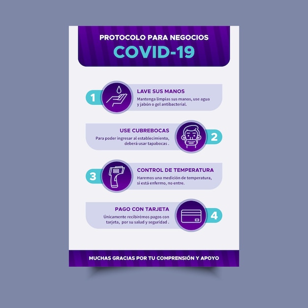 Free vector coronavirus protocols for business poster