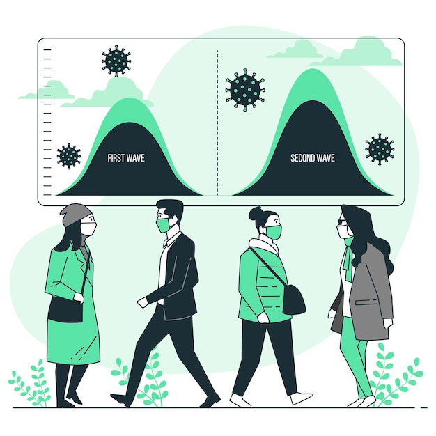 Coronavirus second wave concept illustration