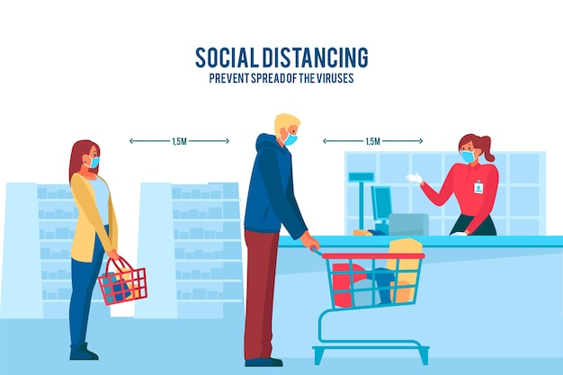 Coronavirus supermarket concept