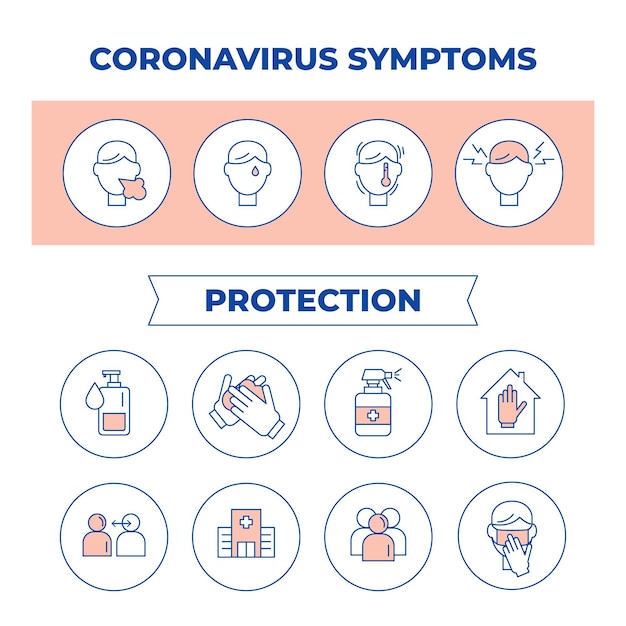 Free vector coronavirus symptoms and protection infographic