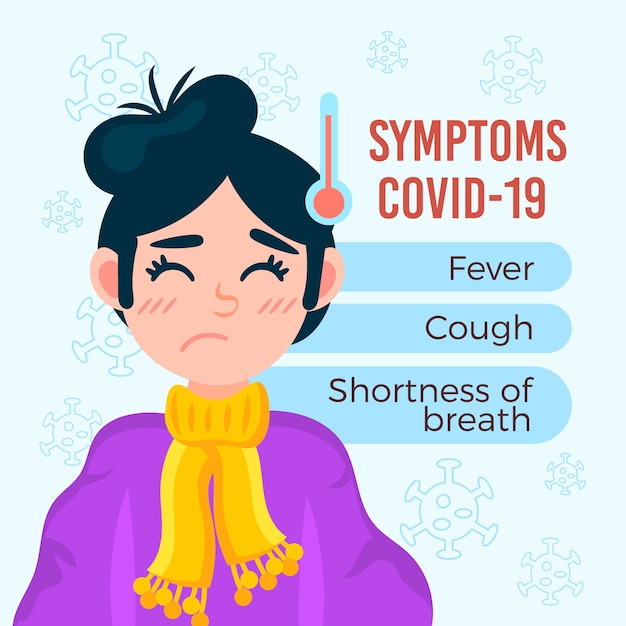 Free vector coronavirus symptoms