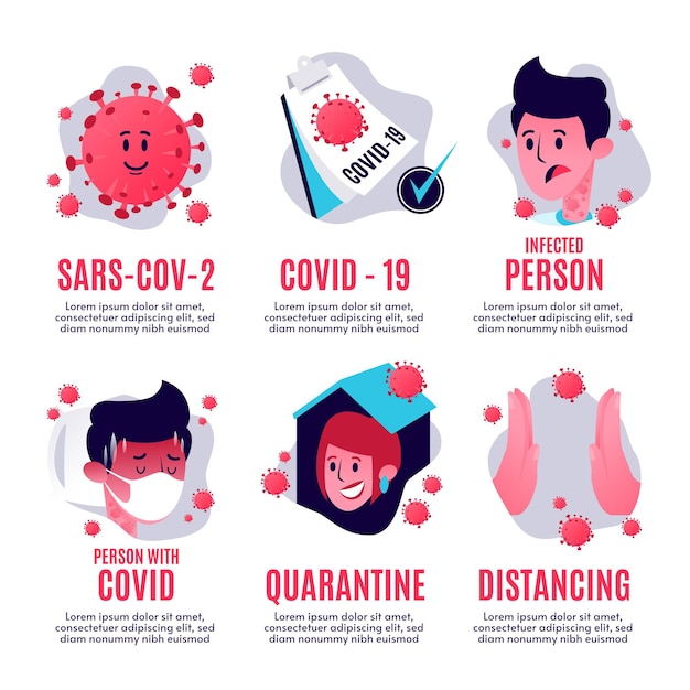 Free vector coronavirus terminology infographic