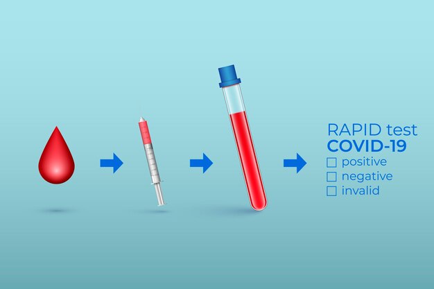 Coronavirus test kit background