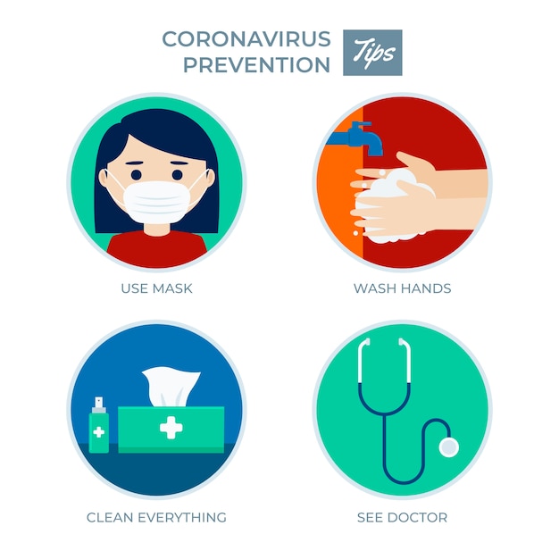 Coronavirus tips for prevention