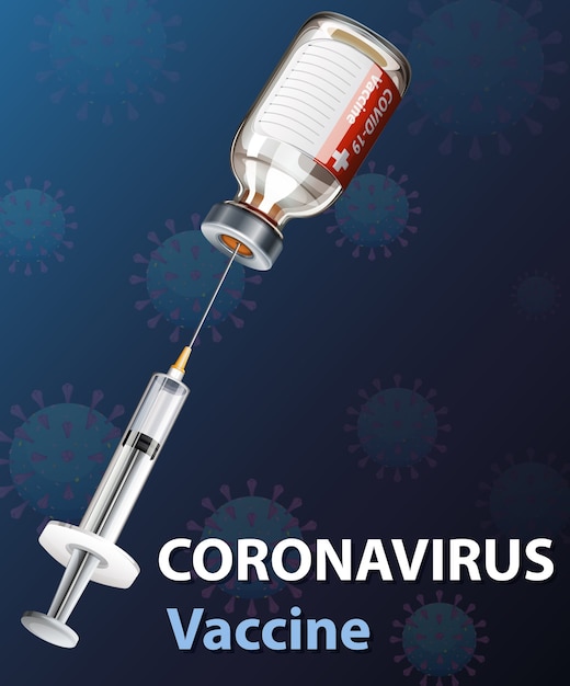 Coronavirus vaccine and Syringe