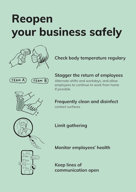 Free vector coronavirus workplace guidance template, vector reopen business safety measures