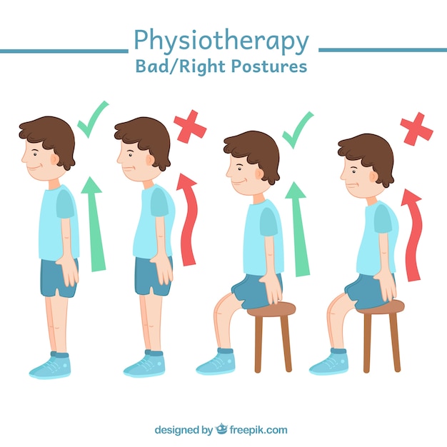 無料ベクター 正しい姿勢と正しい姿勢
