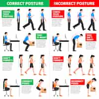 Free vector correct and incorrect postures infographics
