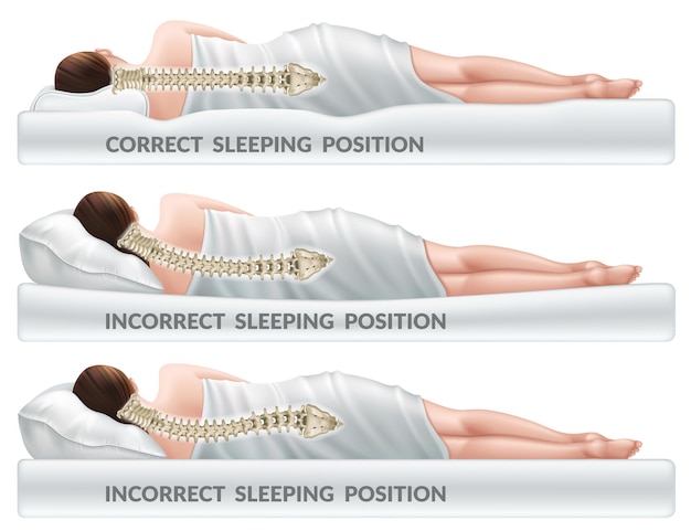 Correct and incorrect sleeping poses