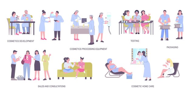 Cosmetics production set of flat compositions with human characters at various production stages with text captions vector illustration