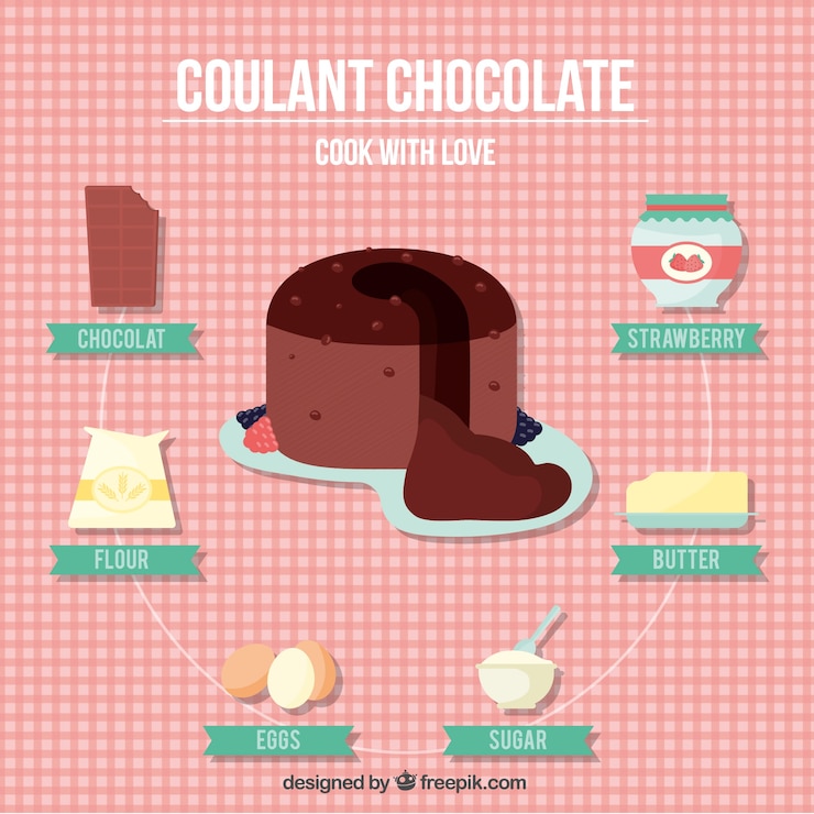 Free Vector coulant chocolate recipe