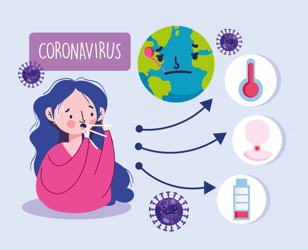 Premium Vector Covid 19 Coronavirus Infographic Character Running Nose Fever A Sore Throat And Fatigue Disease Symptoms Illustration Premium Vector Covid 19 Coronavirus Infographic Character Running Nose Fever A Sore Throat And Fatigue Disease Symptoms Illustration