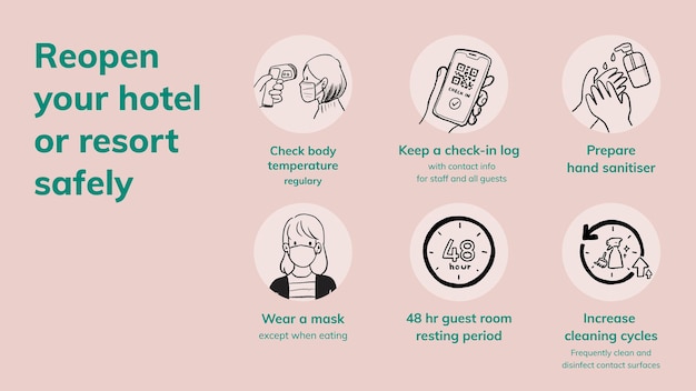 Free vector covid 19 powerpoint slide, hotel reopen safety measures