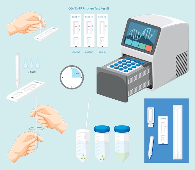 Free vector covid 19 testing with pcr machine