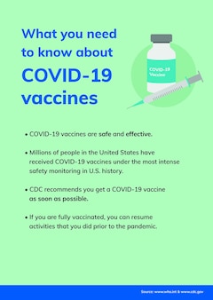 Covid 19ワクチンテンプレートベクター、コロナウイルスあなたが知る必要があるポスター
