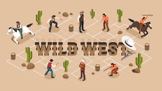 Free vector cowboys native indians with weapon and sheriff isometric flowchart with prairie elements on beige