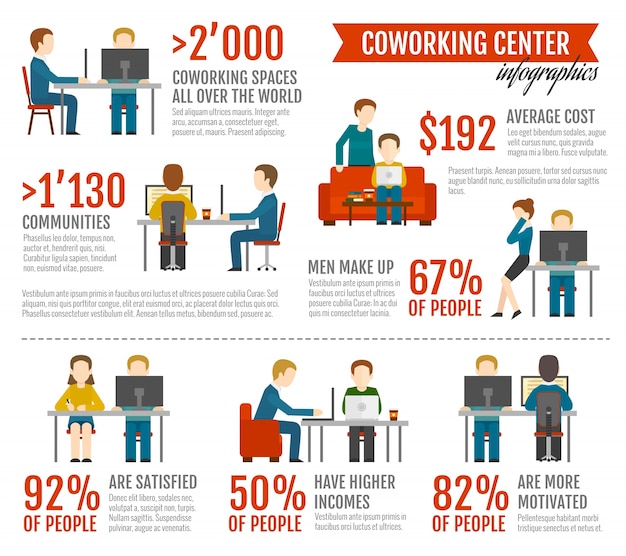 Free vector coworking inforgaphics set