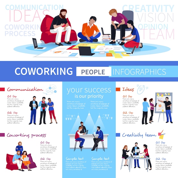 Free vector coworking people flat infographic poster