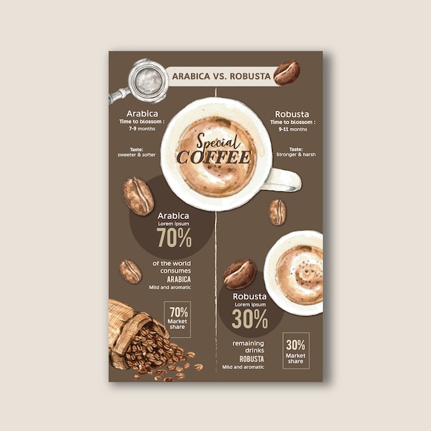 Crafted by heart of coffee bean burn maker, americano menu, watercolor illustration
