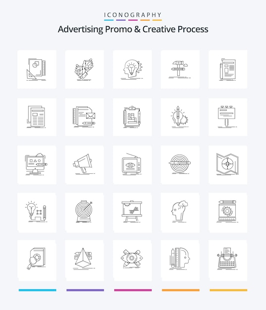 Креативная реклама Промо и творческий процесс 25 Набор значков OutLine, таких как разработка мыслительной головы