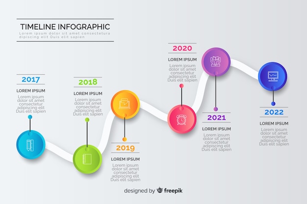 Creative business anual timeline infografic